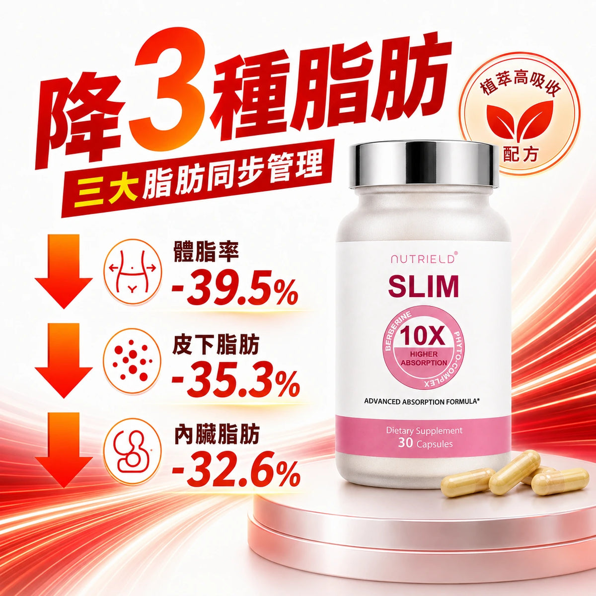 消消脂